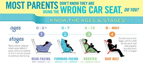 car seat laws